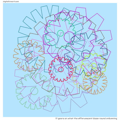 17 Gears in What the Effervescent Blaze round Enlivening