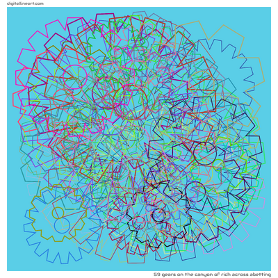 59 Gears in The Canyon of Rich across Abetting