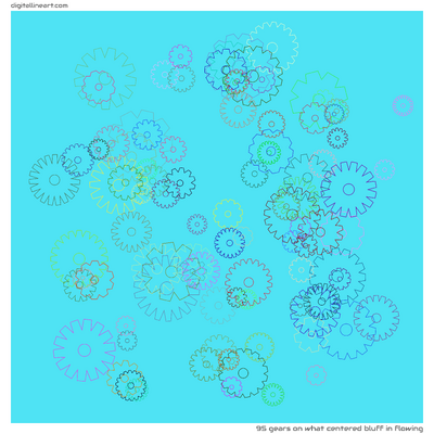 What Centered Bluff in Flowing — 95 gears