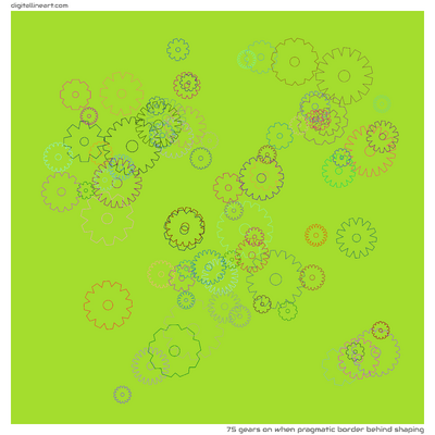 When Pragmatic Border behind Shaping — 75 gears