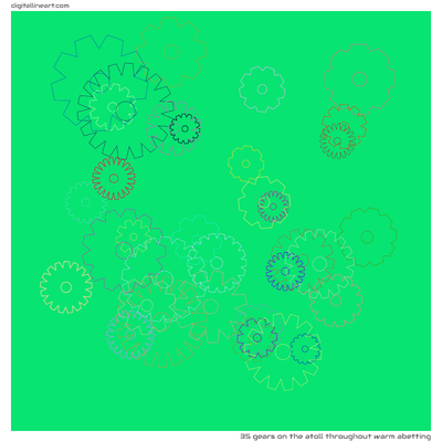 The Atoll throughout Warm Abetting — 35 gears