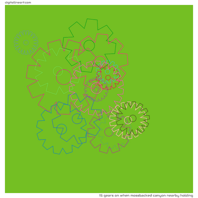 When Mossbacked Canyon nearby Holding — 15 gears