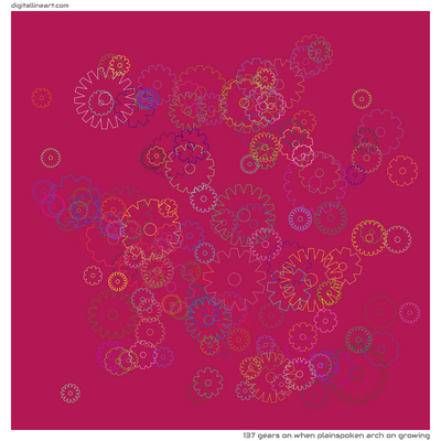 When Plainspoken Arch on Growing — 137 gears