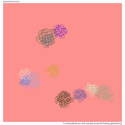 The Candle Around Foamy Glimmering — Reticulárea, 11 elements