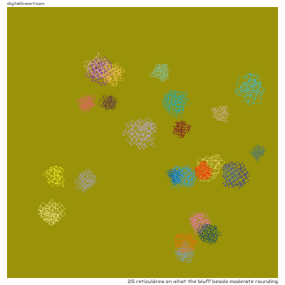 What the Bluff beside Moderate Rounding — Reticulárea, 25 elements