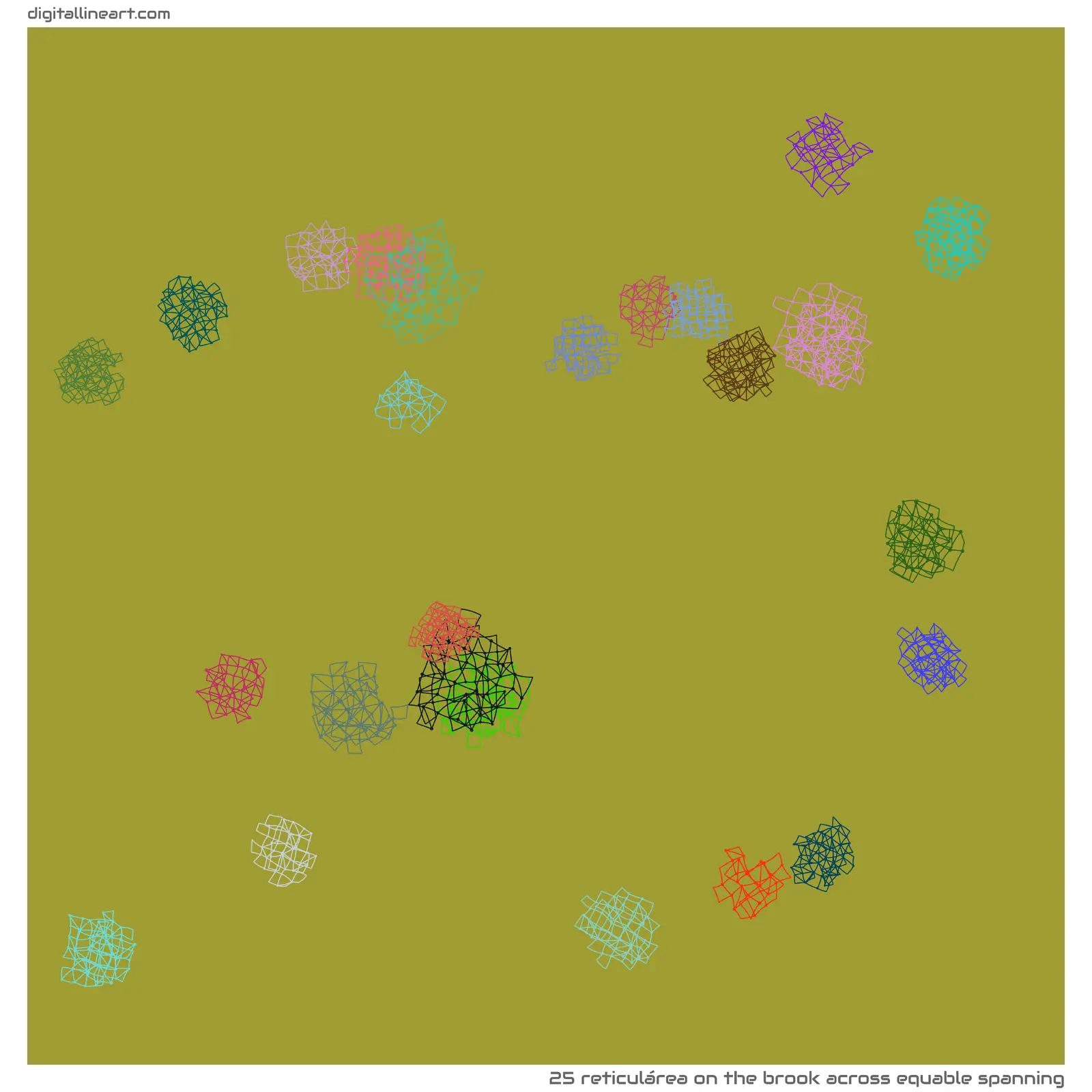 The Brook across Equable Spanning — Reticulárea, 25 elements