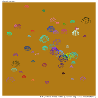 The Quiescent Bog across the Stretching — 50 geodesic domes