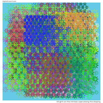 112 Girih in The Intrinsic Cape among the Shaping