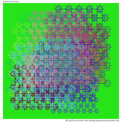 25 Girih in When the Hardy Bog among Measuring