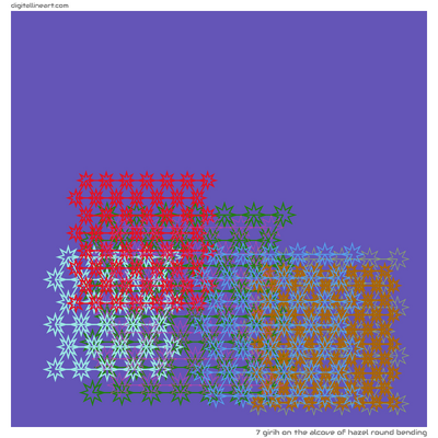 7 Girih in The Alcove of Hazel round Bending