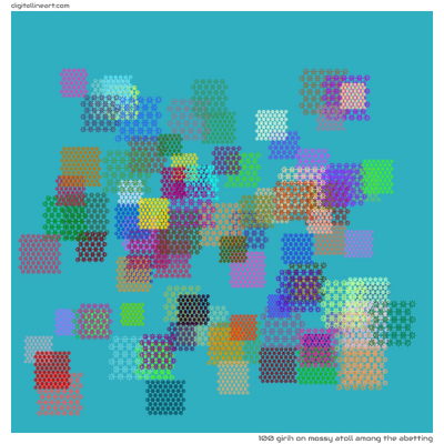 Mossy Atoll among the Abetting — Girih, 100 elements