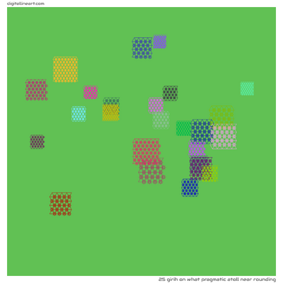 What Pragmatic Atoll near Rounding — Girih, 25 elements