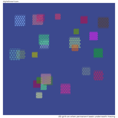 When Permanent Basin underneath Tracing — Girih, 25 elements