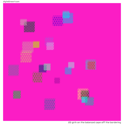 The Balanced Cape off the Bordering — Girih, 25 elements