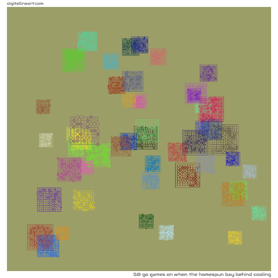 When the Homespun Bay behind Cooling — 50 go games