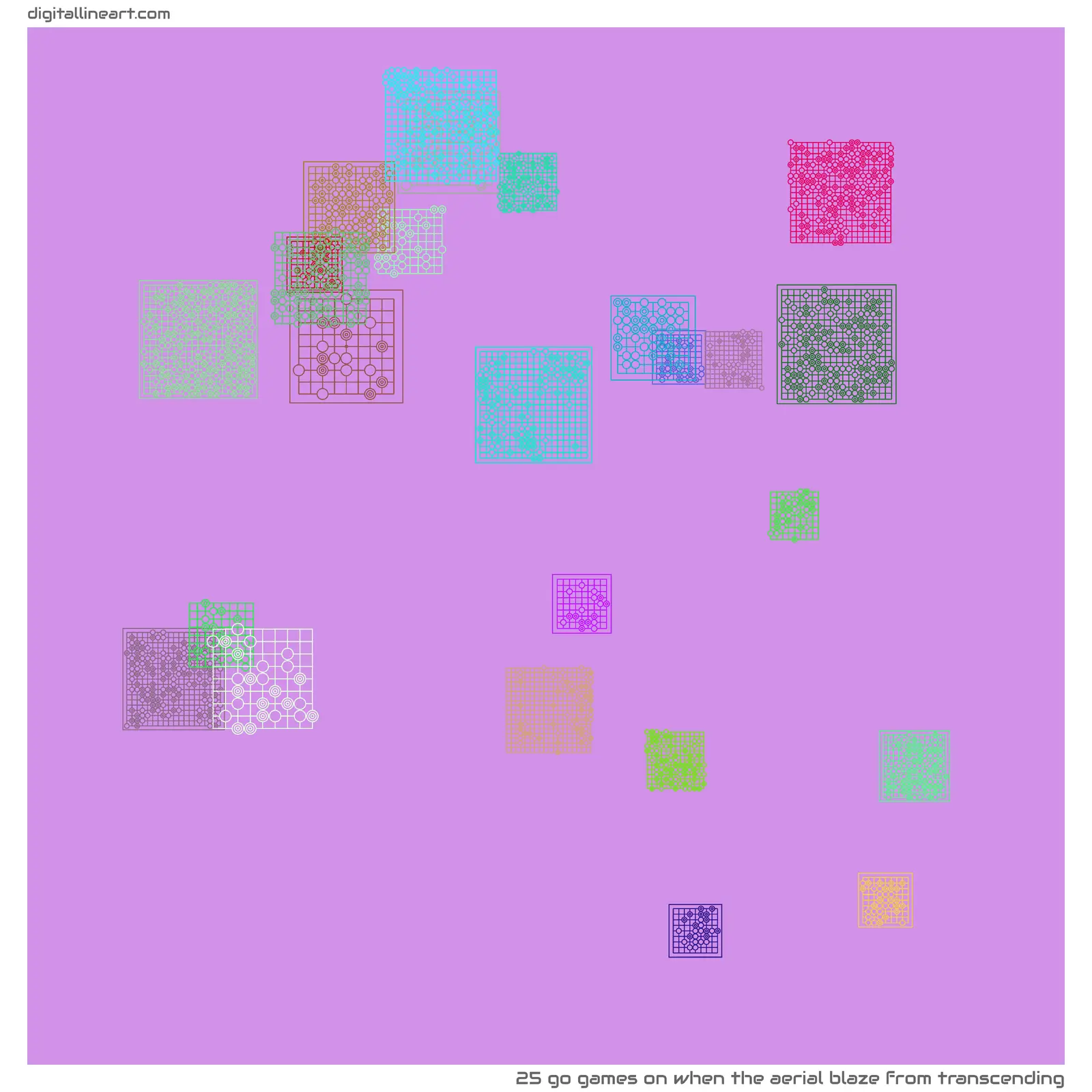 When the Aerial Blaze from Transcending — 25 go games
