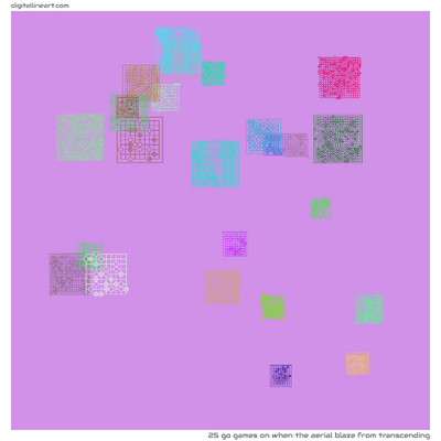 When the Aerial Blaze from Transcending — 25 go games