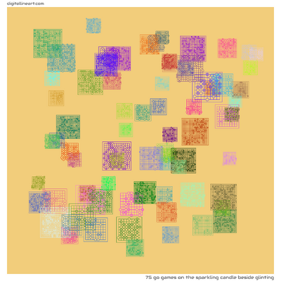 The Sparkling Candle beside Glinting — 75 go games