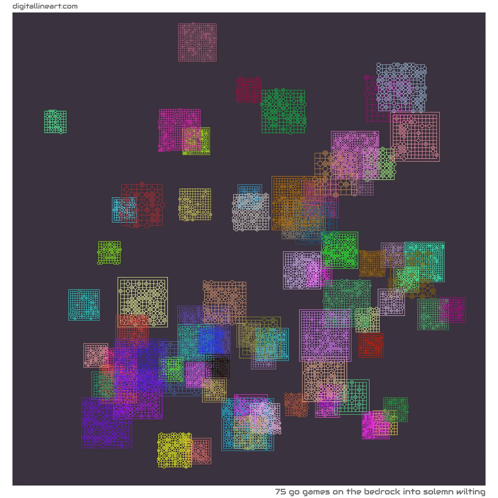 The Bedrock into Solemn Wilting — 75 go games