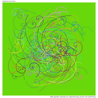 106 Golden Spirals in Ripened Bay Since the Abetting