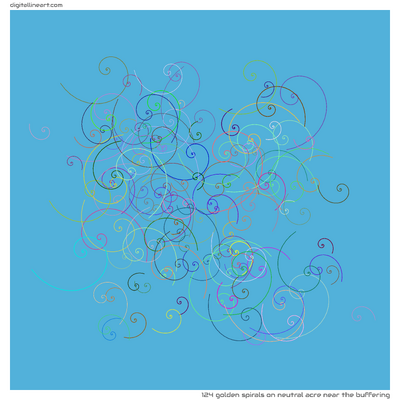 Neutral Acre near the Buffering — 124 golden spirals