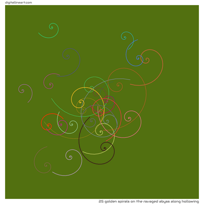 The Ravaged Abyss along Hollowing — 25 golden spirals