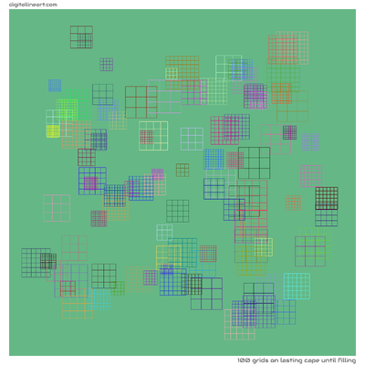 Lasting Cape until Filling — 100 grids