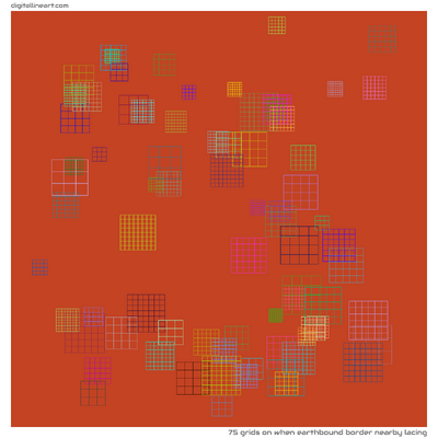 When Earthbound Border nearby Lacing — 75 grids