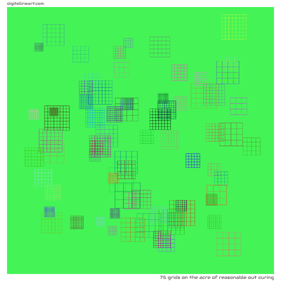 The Acre of Reasonable out Curing — 75 grids