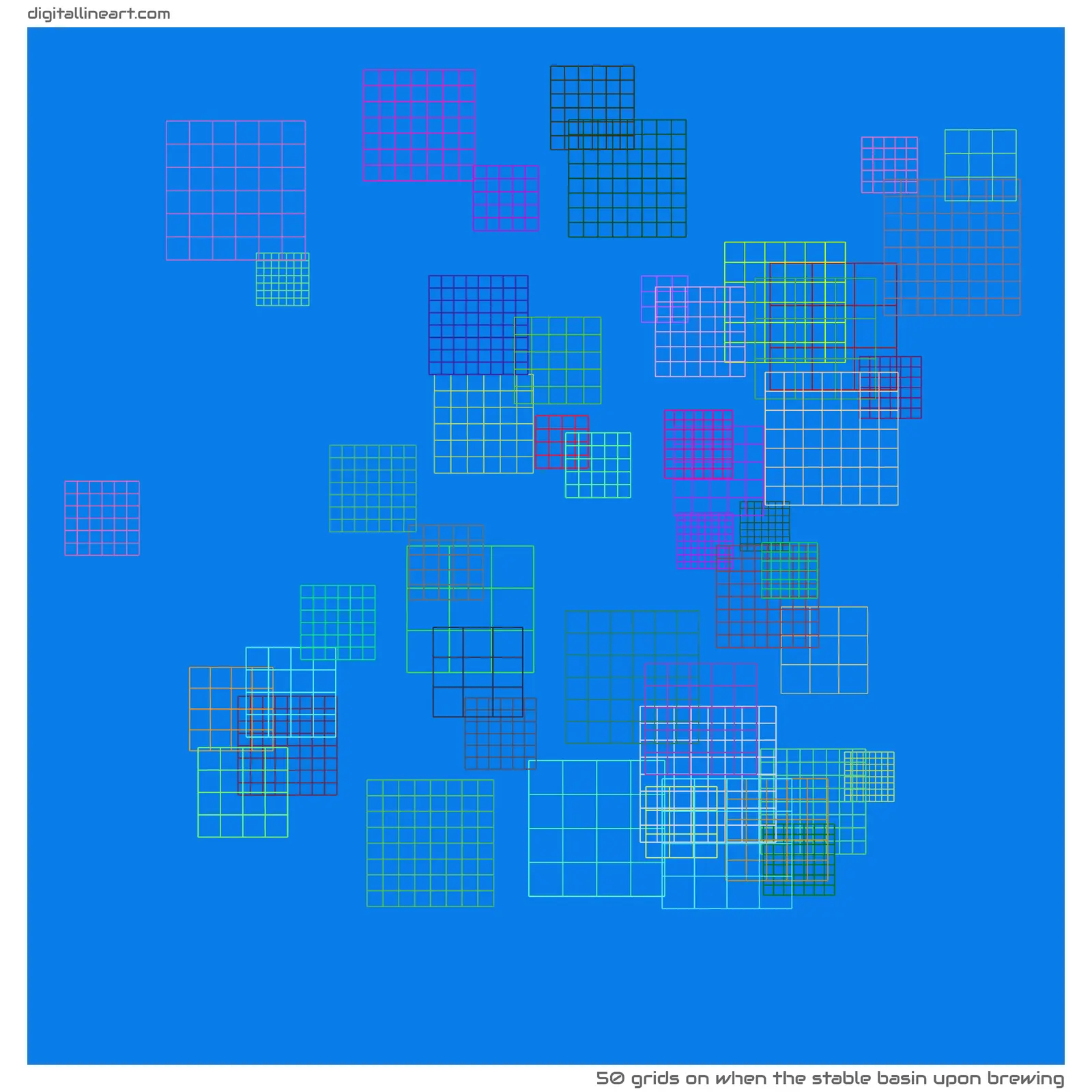 When the Stable Basin upon Brewing — 50 grids