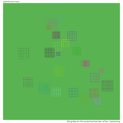 The Practical Border after Reckoning — 25 grids
