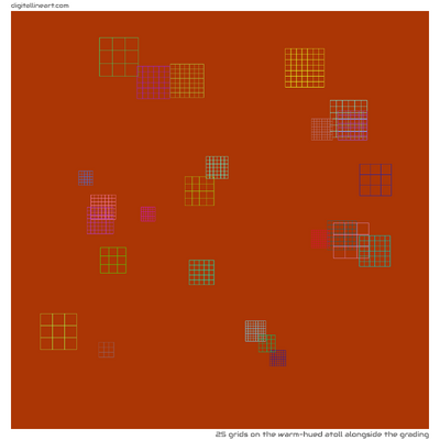 The Warm-hued Atoll alongside the Grading — 25 grids