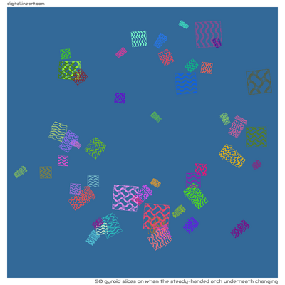 When the Steady-handed Arch underneath Changing — 50 gyroid slices