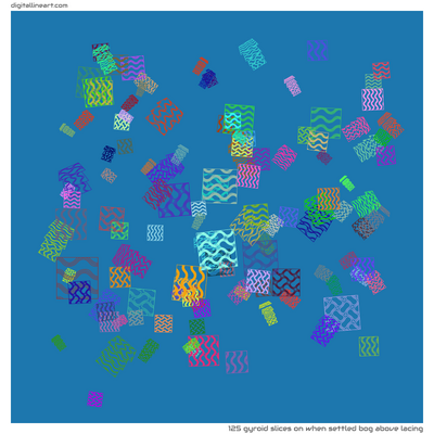 When Settled Bog above Lacing — 125 gyroid slices