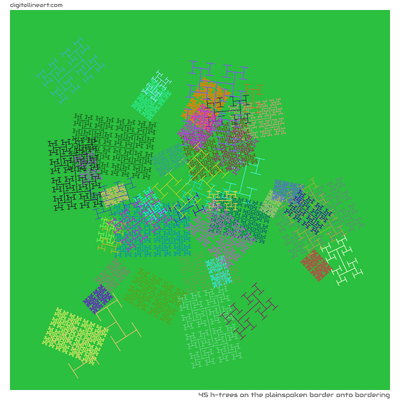 The Plainspoken Border onto Bordering — 45 H-Trees