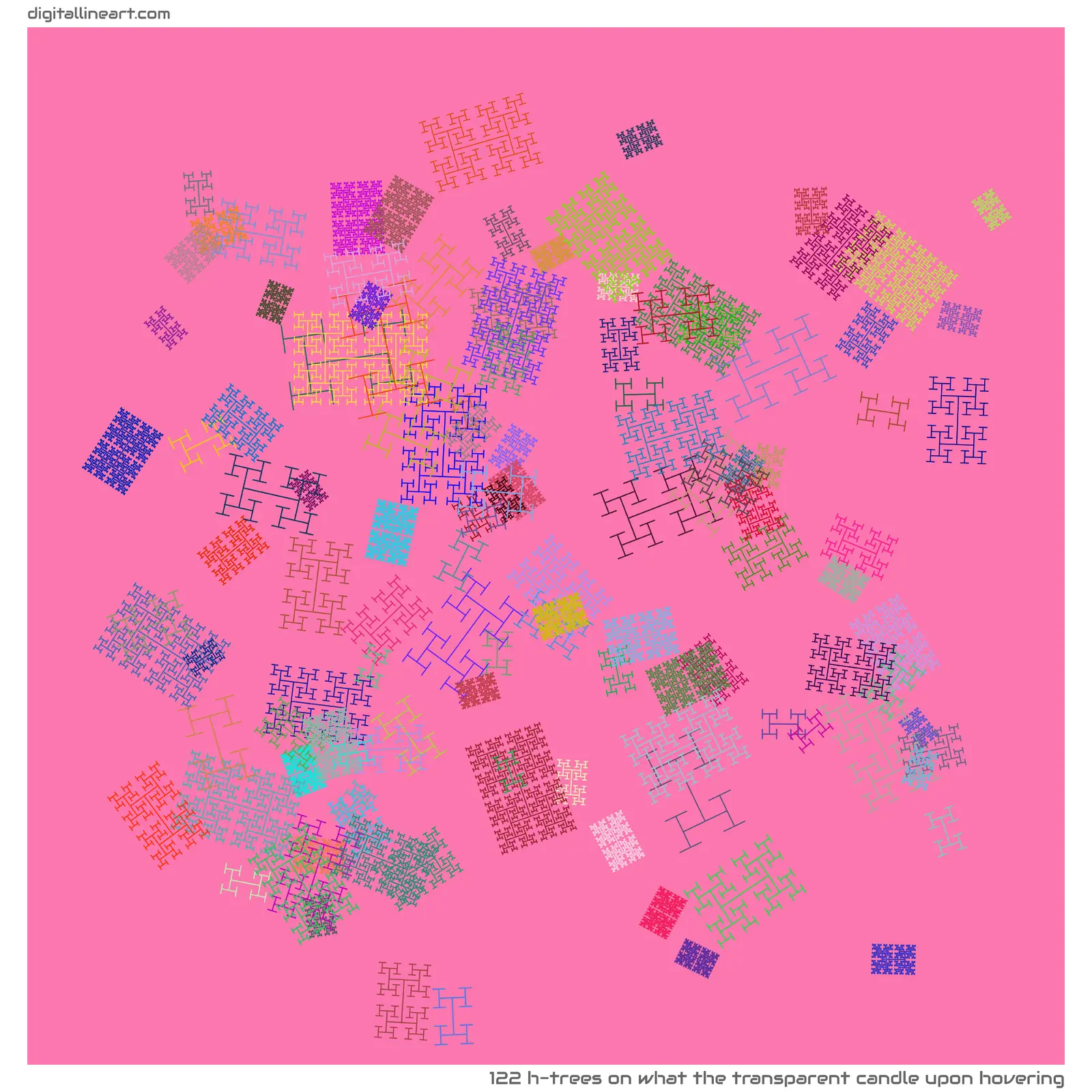 What the Transparent Candle upon Hovering — 122 H-Trees