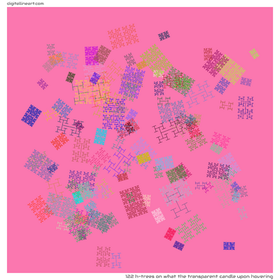 What the Transparent Candle upon Hovering — 122 H-Trees