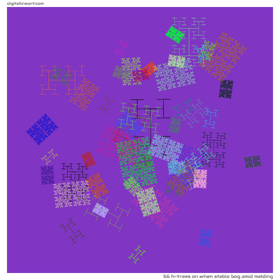 When Stable Bog amid Melding — 56 H-Trees