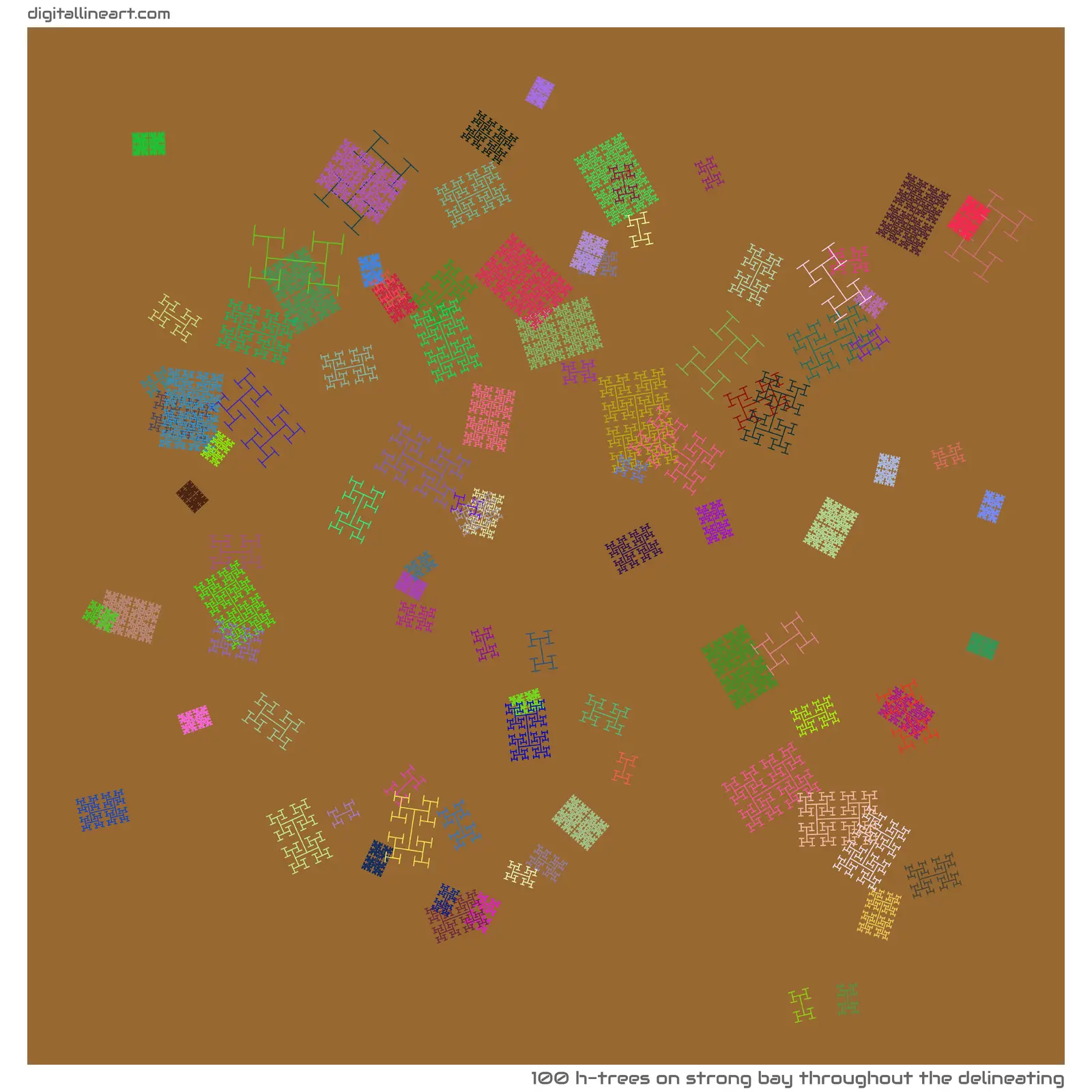 Strong Bay throughout the Delineating — 100 H-Trees