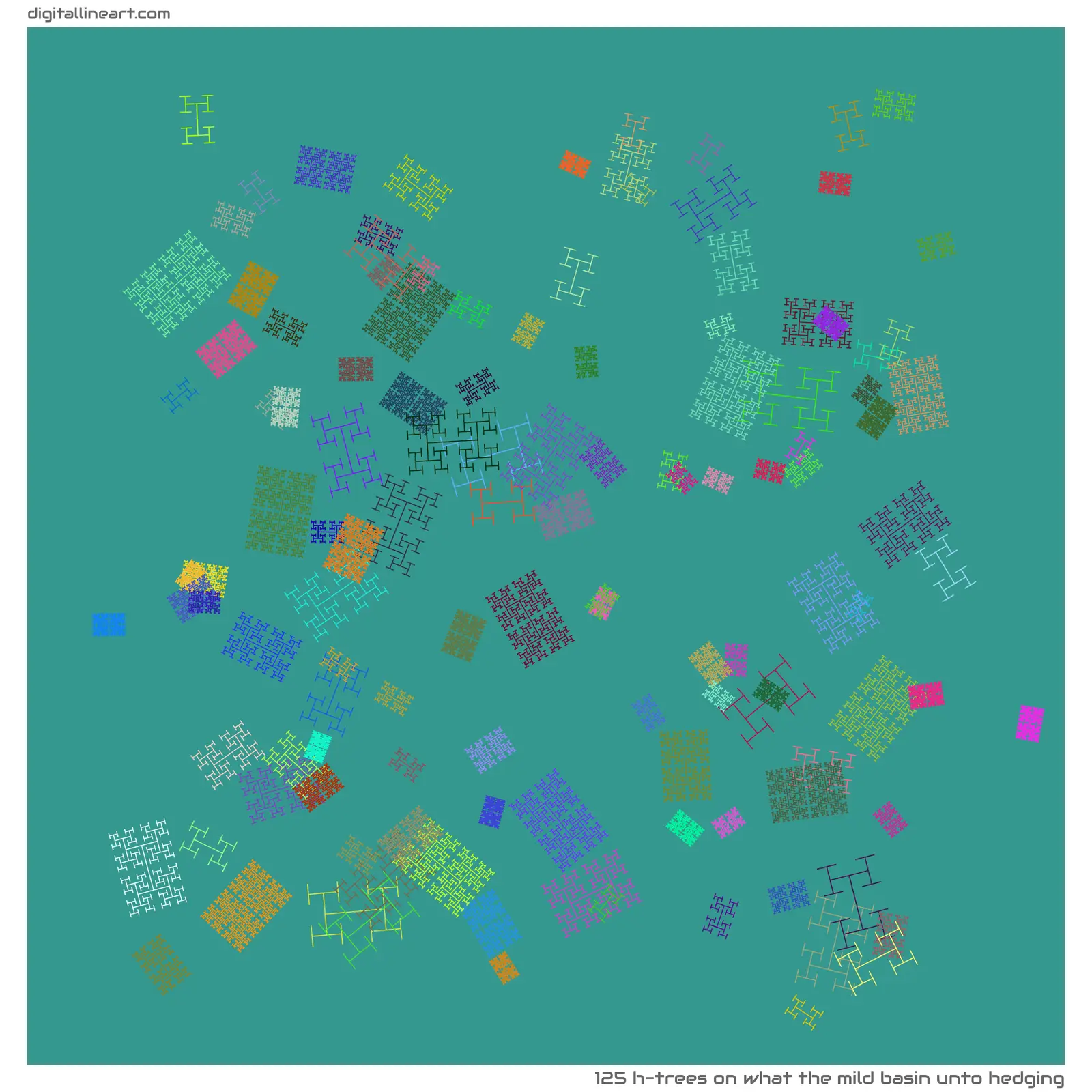What the Mild Basin unto Hedging — 125 H-Trees