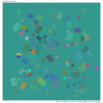 What the Mild Basin unto Hedging — 125 H-Trees