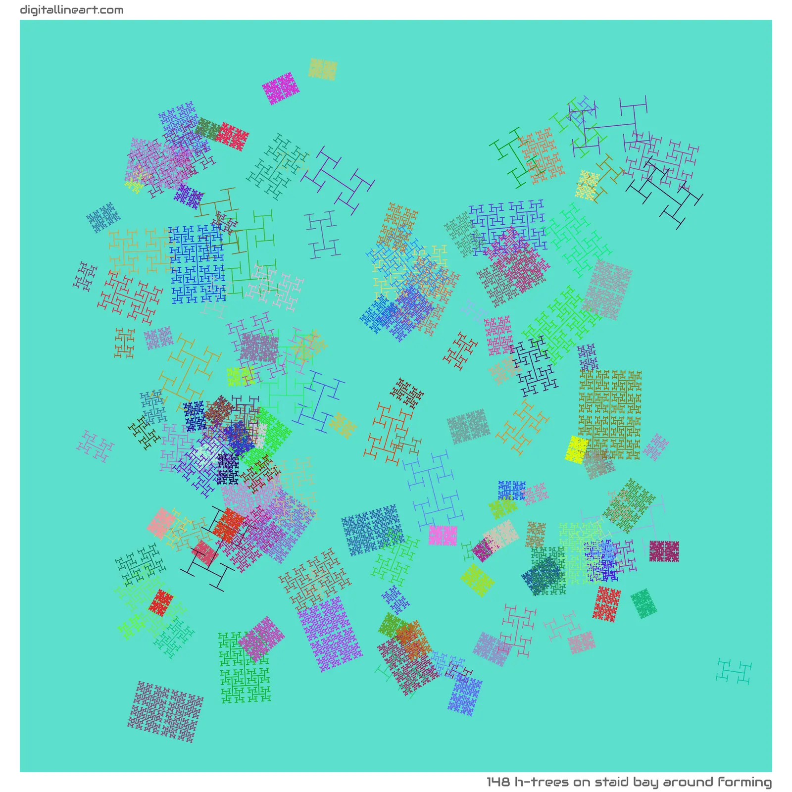 Staid Bay Around Forming — 148 H-Trees