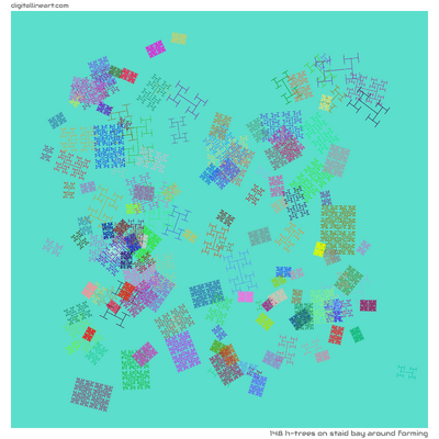 Staid Bay Around Forming — 148 H-Trees