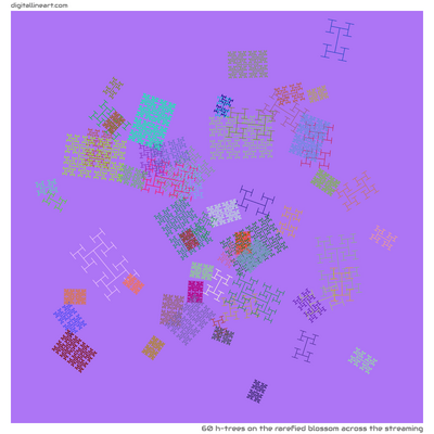 The Rarefied Blossom across the Streaming — 60 H-Trees