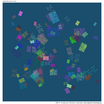 Forlorn Carbon alongside Besieging — 110 H-Trees