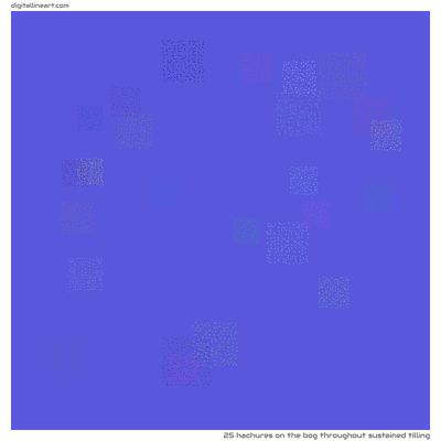 The Bog throughout Sustained Tilling — 25 hachures