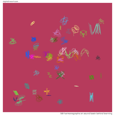 Sound Basin behind Learning — 50 harmonographs