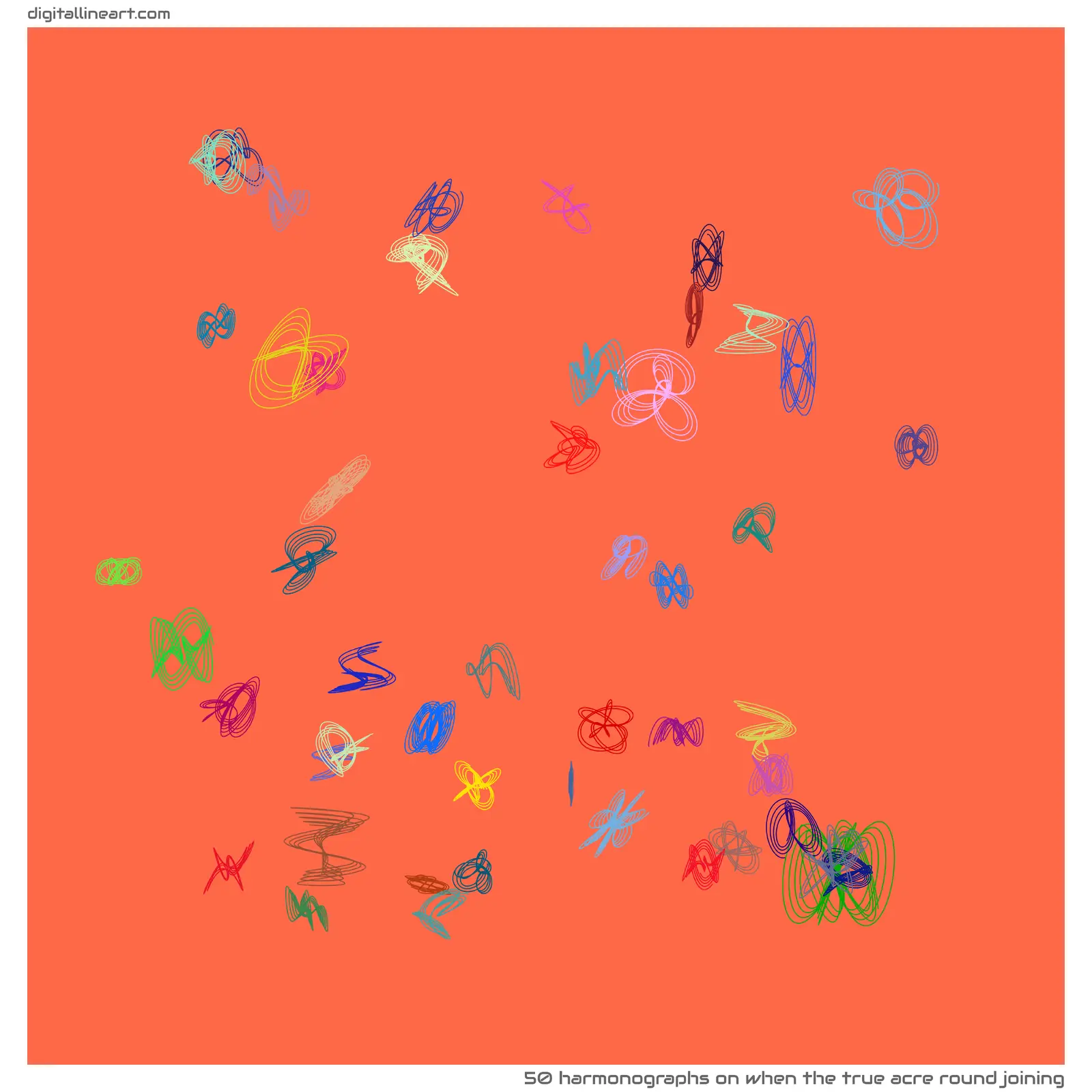 When the True Acre round Joining — 50 harmonographs