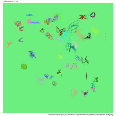 What the Heavenly Blossom Since Singing — 50 harmonographs