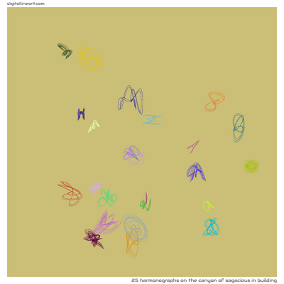 The Canyon of Sagacious in Building — 25 harmonographs